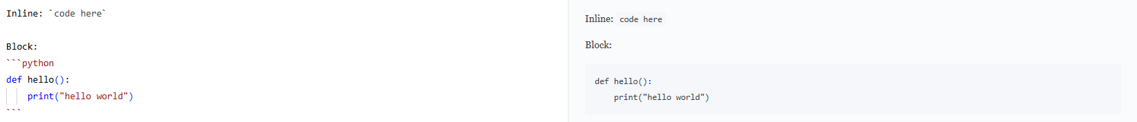 How to insert code blocks and syntax highlighting in Markdown Markdown code block syntax using triple backticks with Python syntax highlighting example.