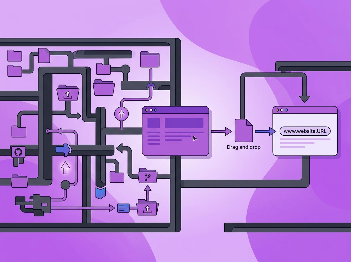 Tiiny Host vs GitHub Pages