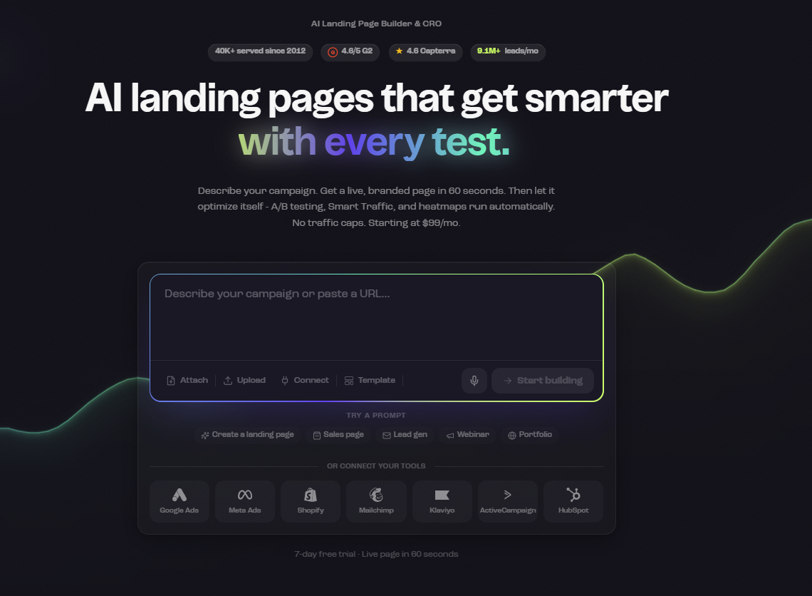 Generate AI Landing Pages in Seconds - Best AI Page Builders 2026 LeadPages AI landing page interface with a text prompt box and "Start Building" button for rapid site creation.