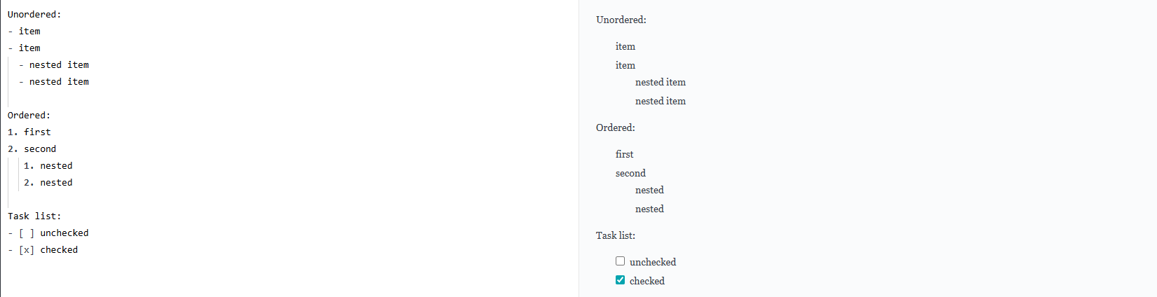 Creating nested lists in Markdown. Creating task lists in Markdown Markdown code example for unordered, ordered, and task lists with nested items and checkboxes.