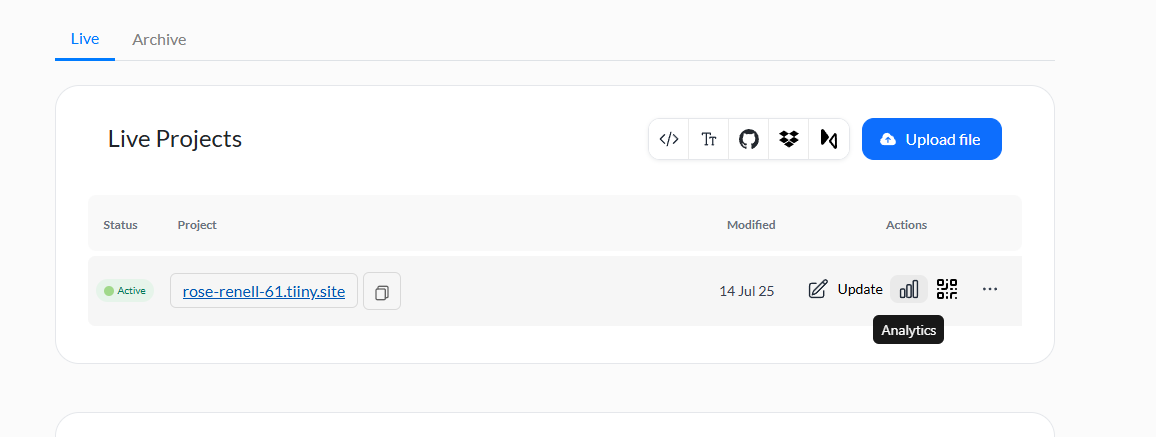 Selecting "Analytics" from the dashboard