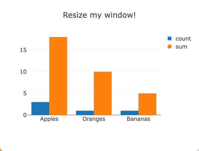Plotly JS